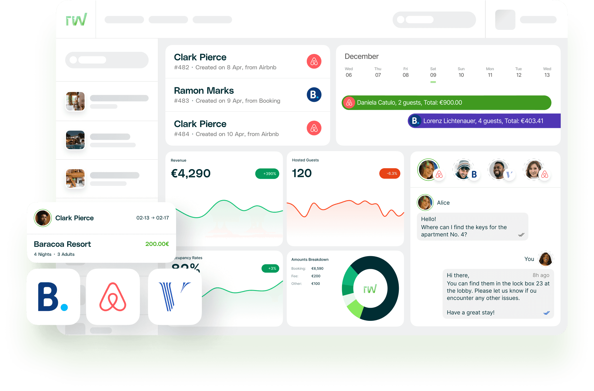 Vacation Rentals Analytics & Reports Vacation Rentals Analytics & Reports