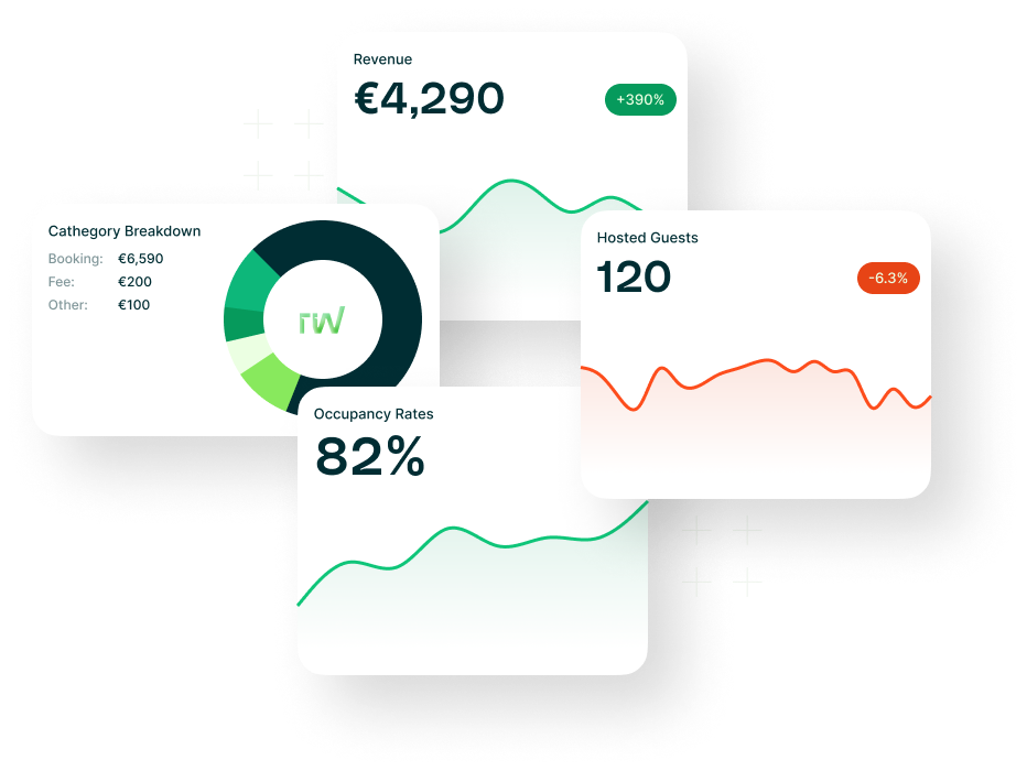 RentalWise Reports and Analytics RentalWise Reports and Analytics