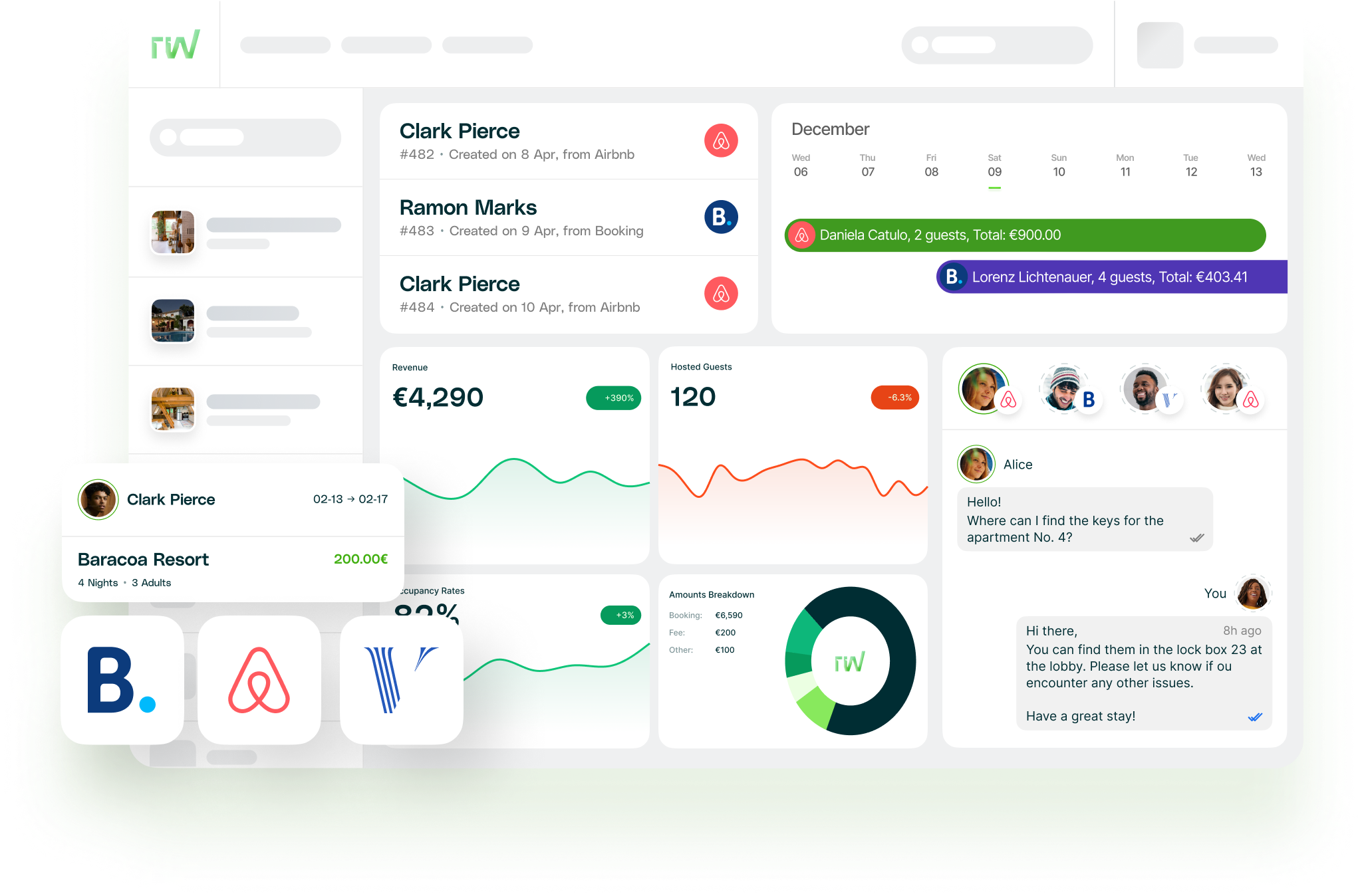 Vacation Rentals Analytics & Reports Vacation Rentals Analytics & Reports